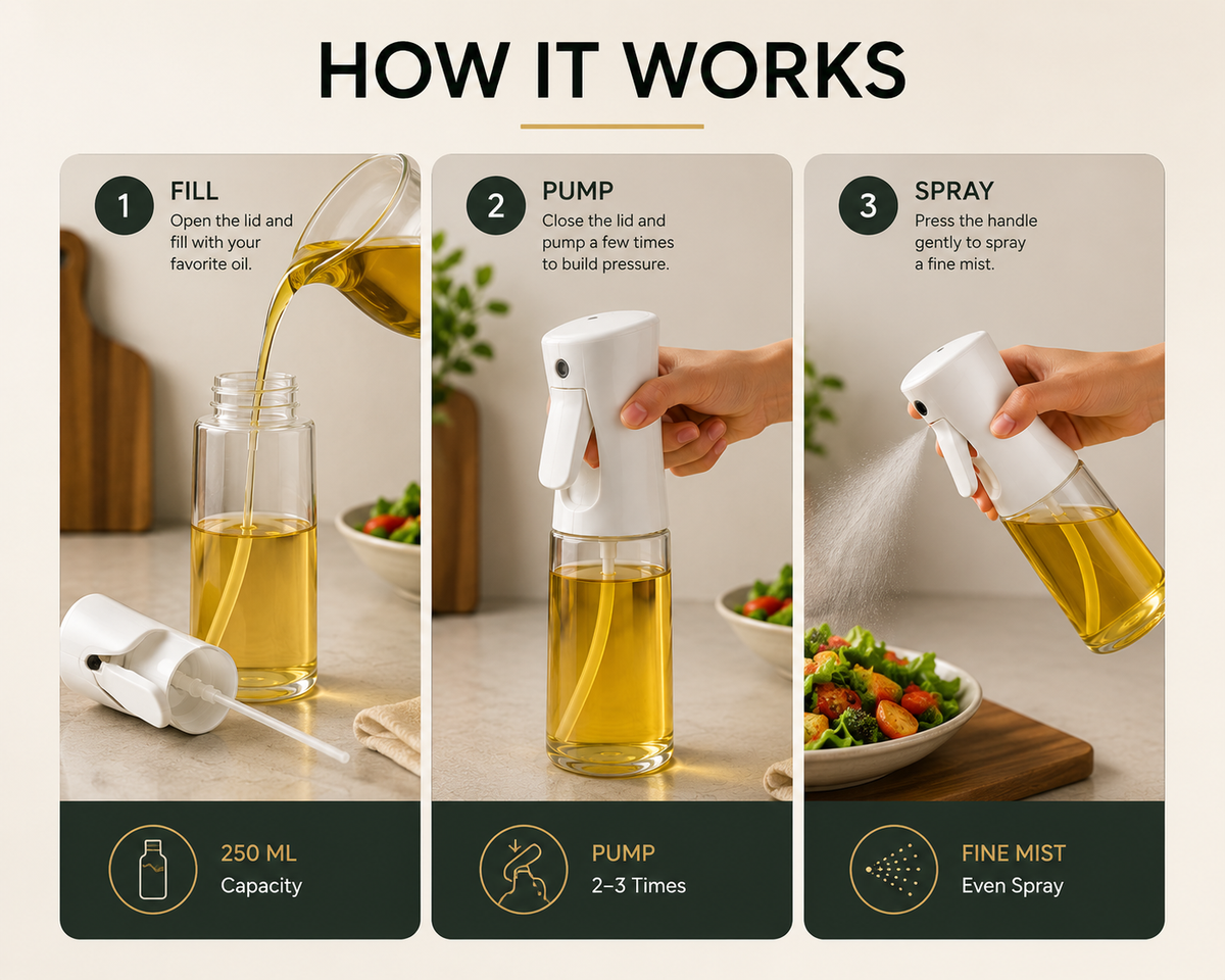 Oil Spray Bottle